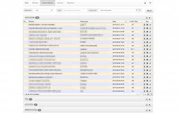 Etix - optimizing the procurement process in pharmacies