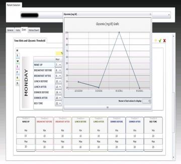 Silverlight+WCF Web Application